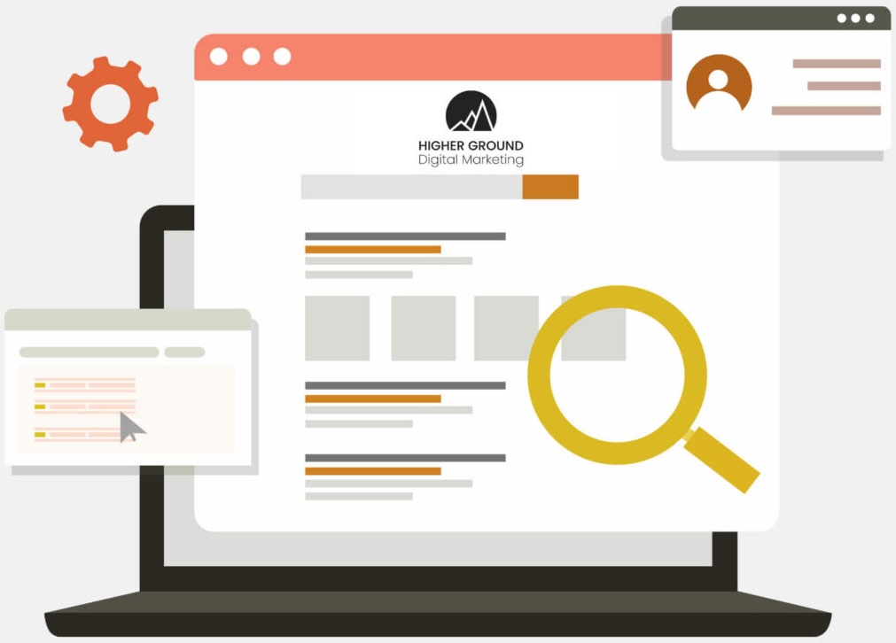 highergrounddigital banner contact